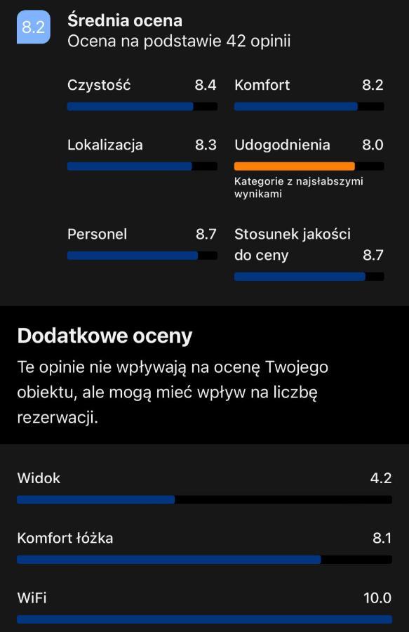 Color Room Warsaw Wola Экстерьер фото